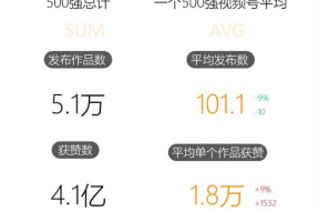 娱乐吃瓜酱微信,揭秘娱乐圈最新热点，带你畅游八卦海洋！