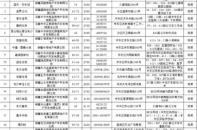 娱乐吃瓜酱这条件,揭秘娱乐圈那些不为人知的幕后故事